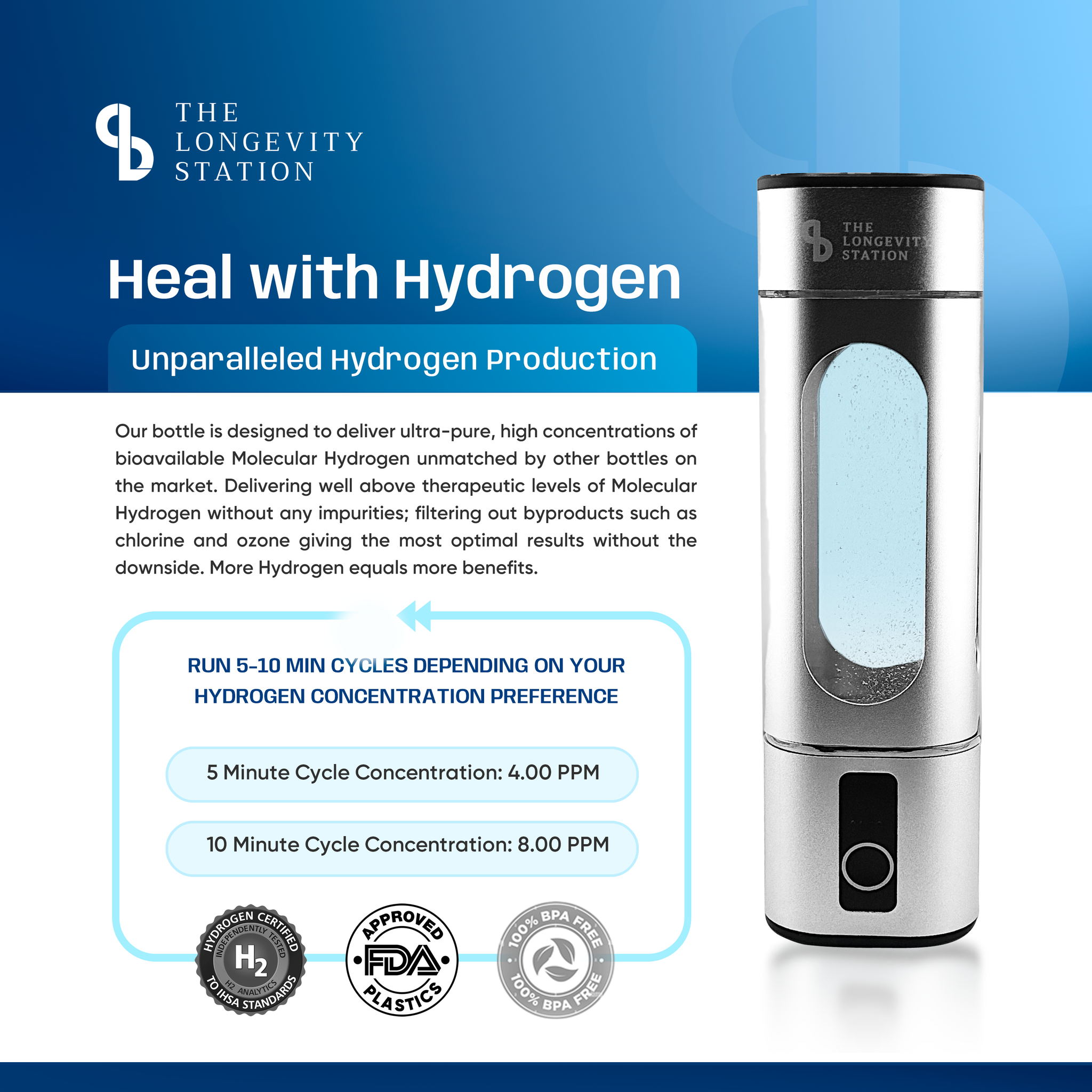Longevity Ultimate Hydrogen Bottle