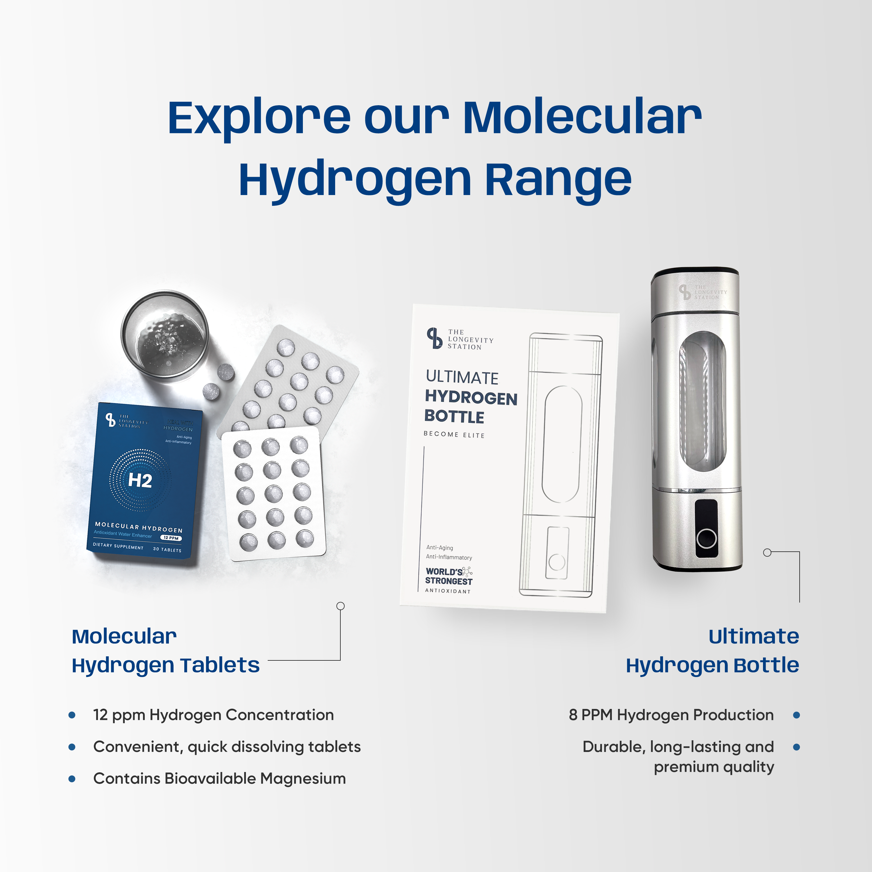 Longevity Ultimate Hydrogen Bottle