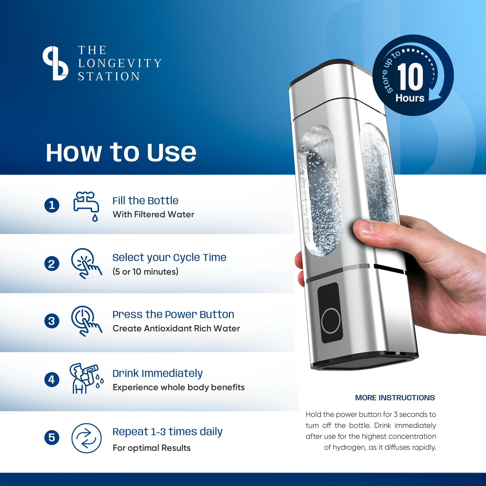 Longevity Ultimate Hydrogen Bottle